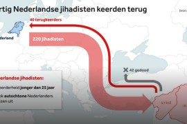 Nederland doet het goed bij aanpak radicalisering
