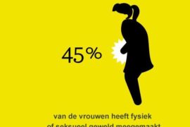 Geweld tegen vrouwen: feiten en cijfers