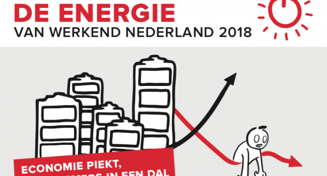 Onderzoeksrapport ‘Energie van werkend Nederland, editie 2018’