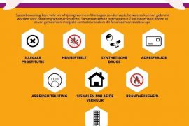 Harddrugs, illegale prostitutie en uitbuiting worden zichtbaar tijdens actie spookbewoning Zuid-Nederland